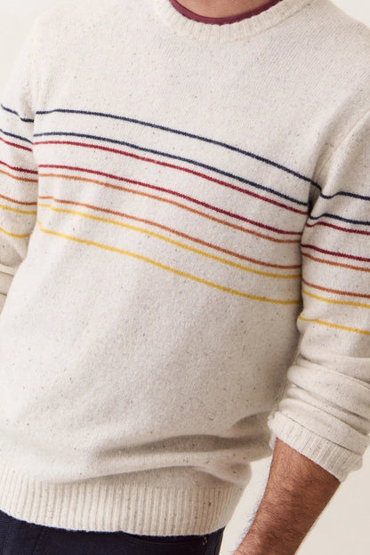 close up view of striped sweater